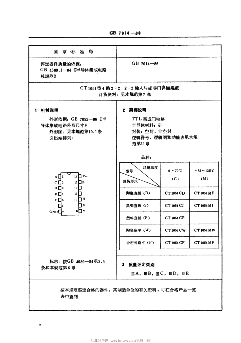 GBT 7014-1986 电子元器件详细规范 半导体集成电路CT1054型TTL4路2-2-2-2输入与或非门(可供认证用).pdf_第2页