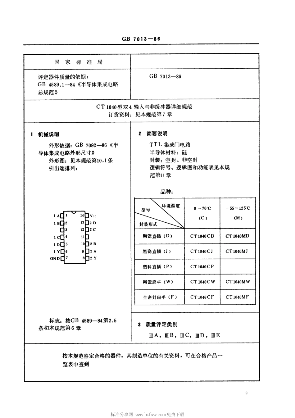 GBT 7013-1986 电子元器件详细规范 半导体集成电路CT1040型TTL双4输入与非缓冲器(可供认证用).pdf_第2页