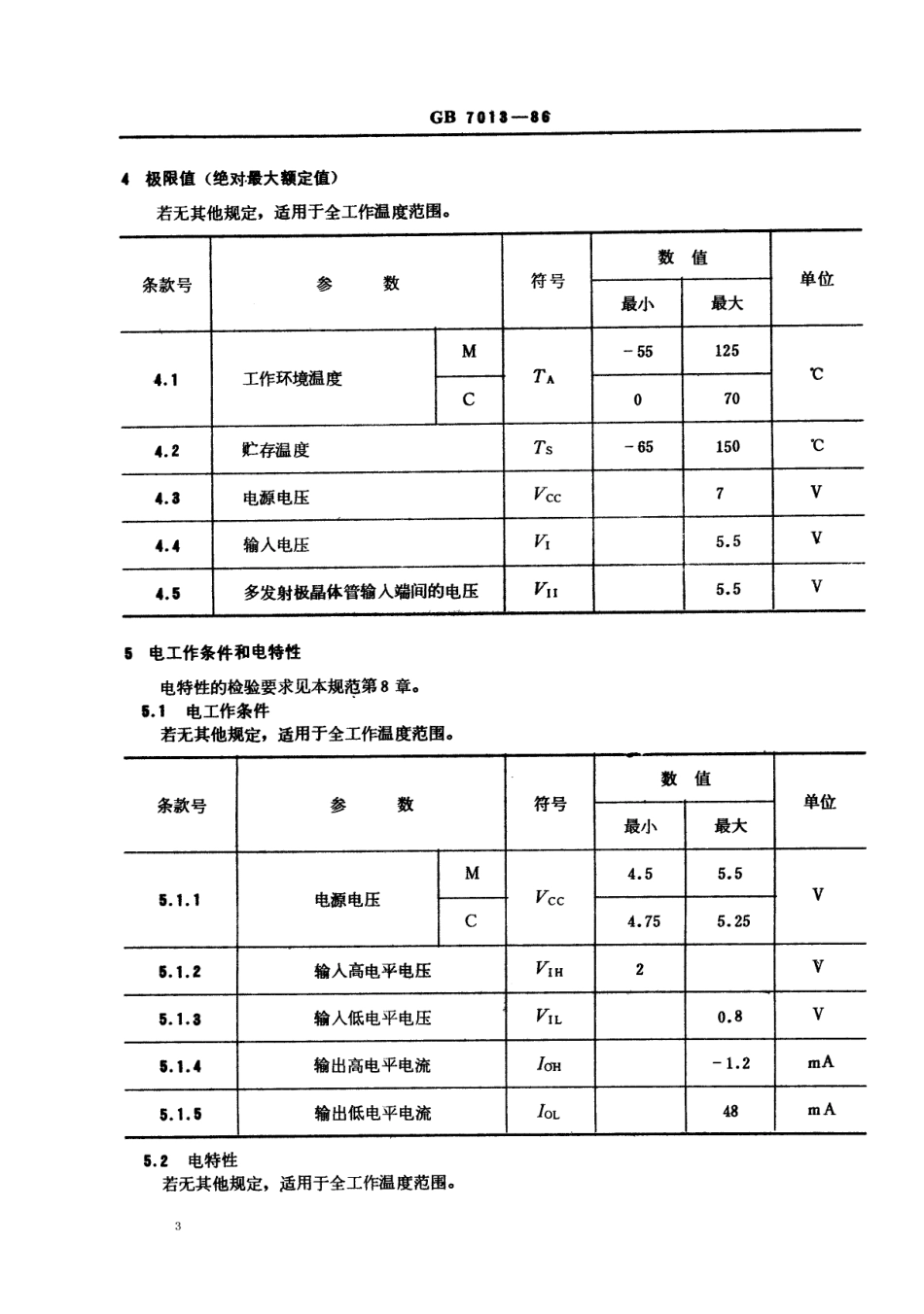 GBT 7013-1986 电子元器件详细规范 半导体集成电路CT1040型TTL双4输入与非缓冲器(可供认证用).pdf_第3页