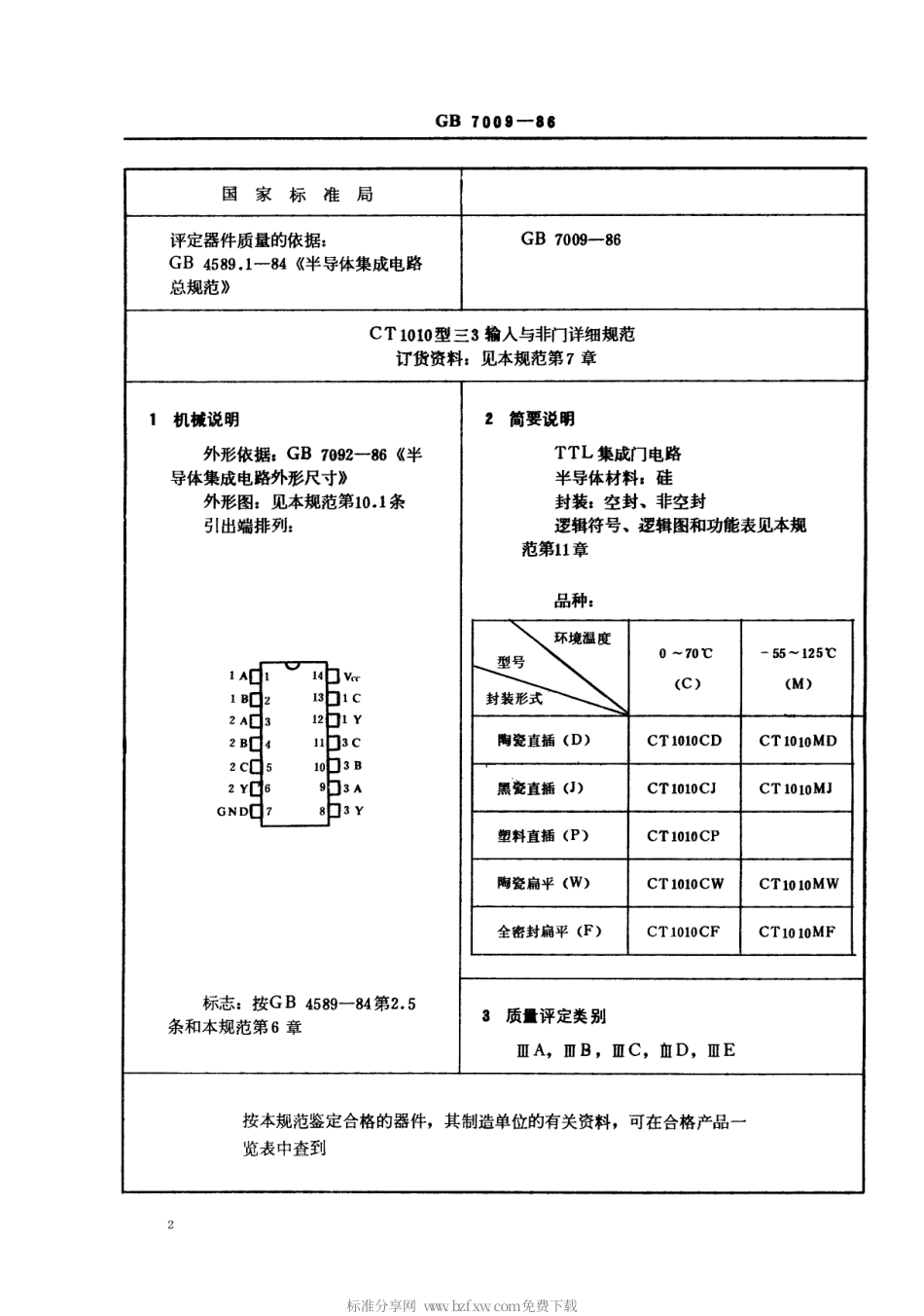 GBT 7009-1986 电子元器件详细规范 半导体集成电路CT1010型TTL三3输入与非门(可供认证用).pdf_第2页