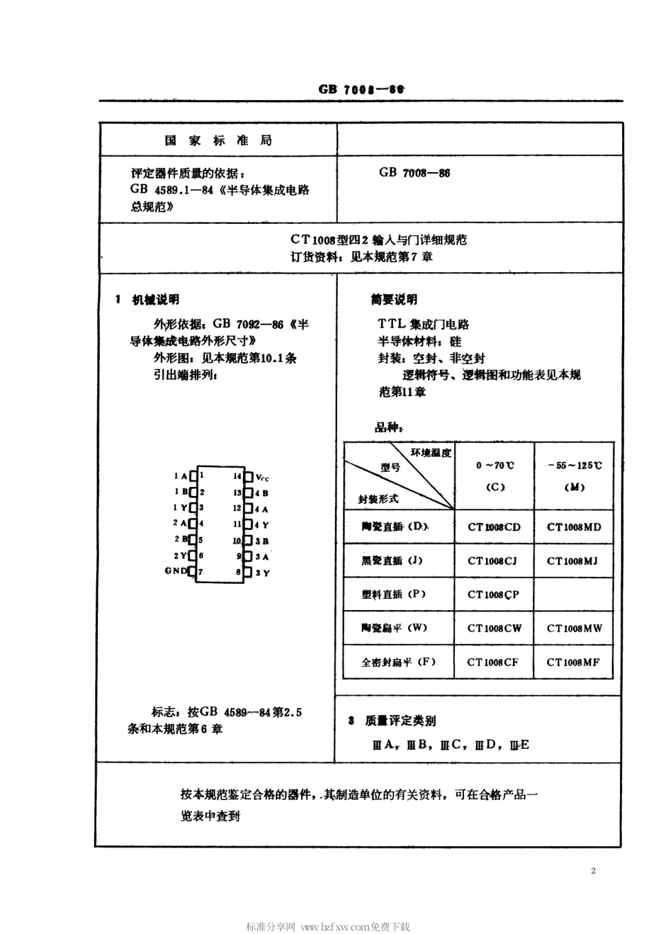 GBT 7008-1986 电子元器件详细规范 半导体集成电路CT1008型TTL四2输入与门(可供认证用).pdf_第2页