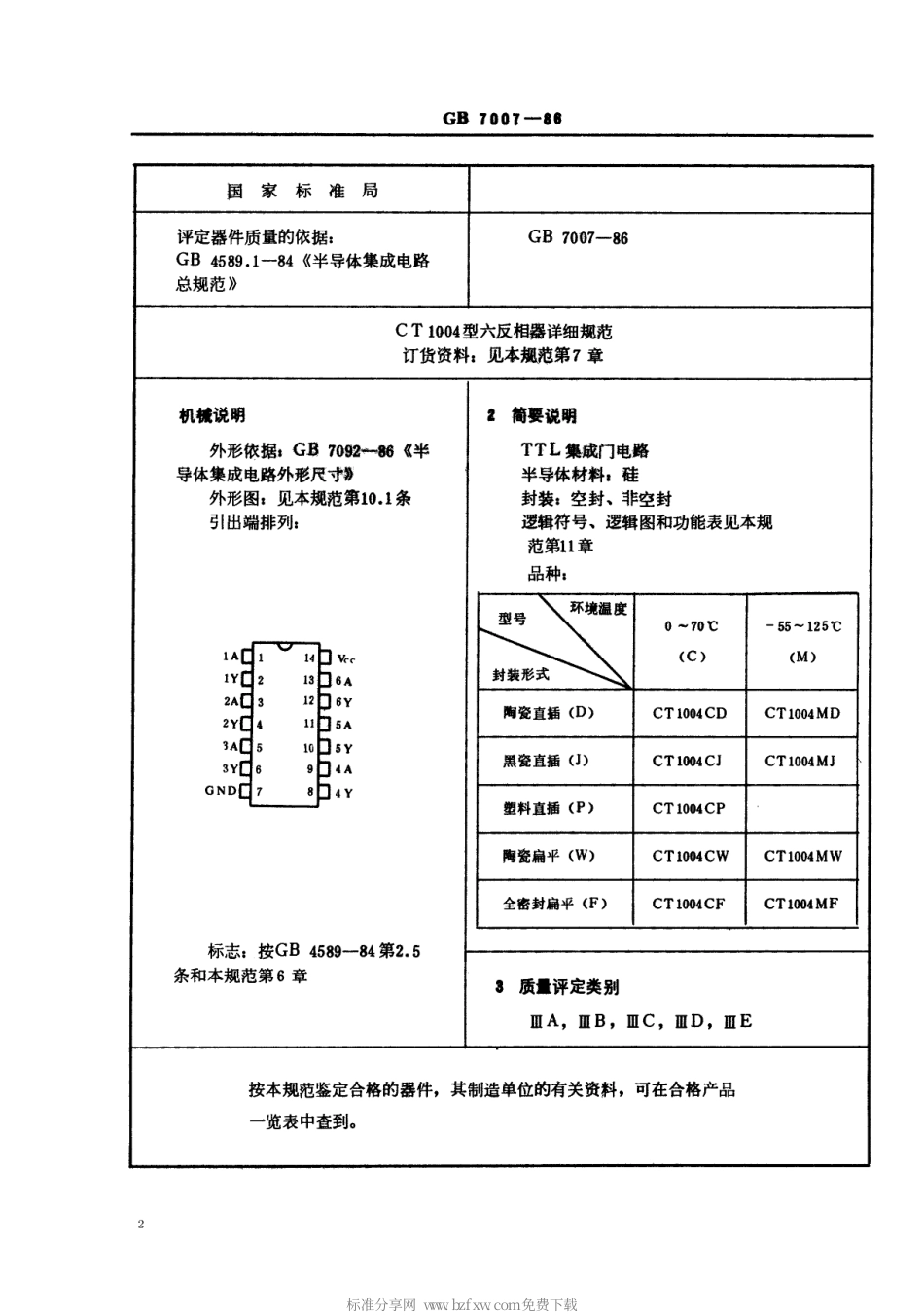 GBT 7007-1986 电子元器件详细规范 半导体集成电路CT1004型TTL六反相器(可供认证用).pdf_第2页