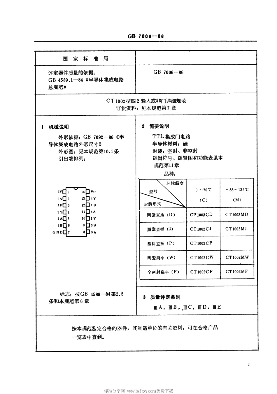GBT 7006-1986 电子元器件详细规范 半导体集成电路CT1002型TTL四2输入或或非门(可供认证用).pdf_第2页