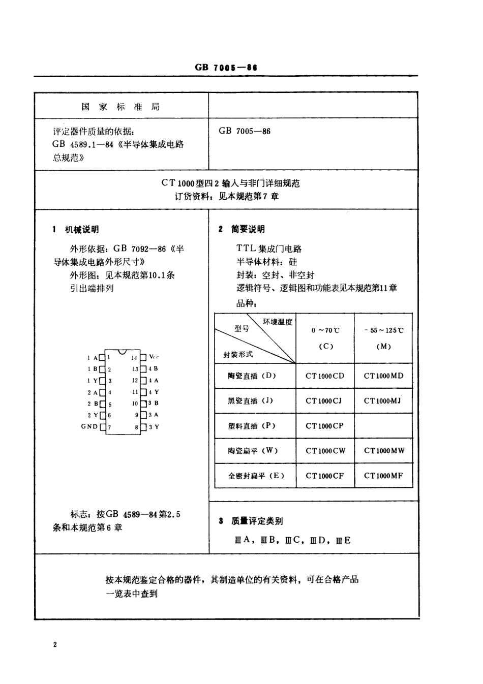 GBT 7005-1986 电子元器件详细规范 半导体集成电路CT1000型TTL四2输入与非门(可供认证用).pdf_第3页