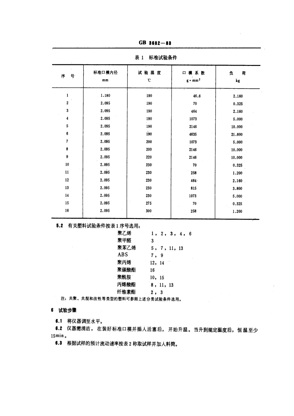 GBT 3682-1983 热塑性塑料熔体流动速率试验方法.pdf_第3页