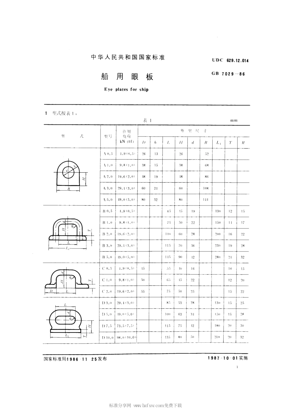 GB 7029-1986 船用眼板.pdf_第2页