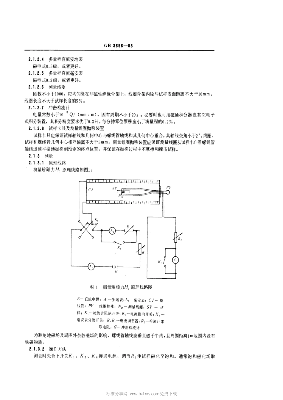 GB 3656-1983 电工用纯铁磁性能测量方法.pdf_第2页