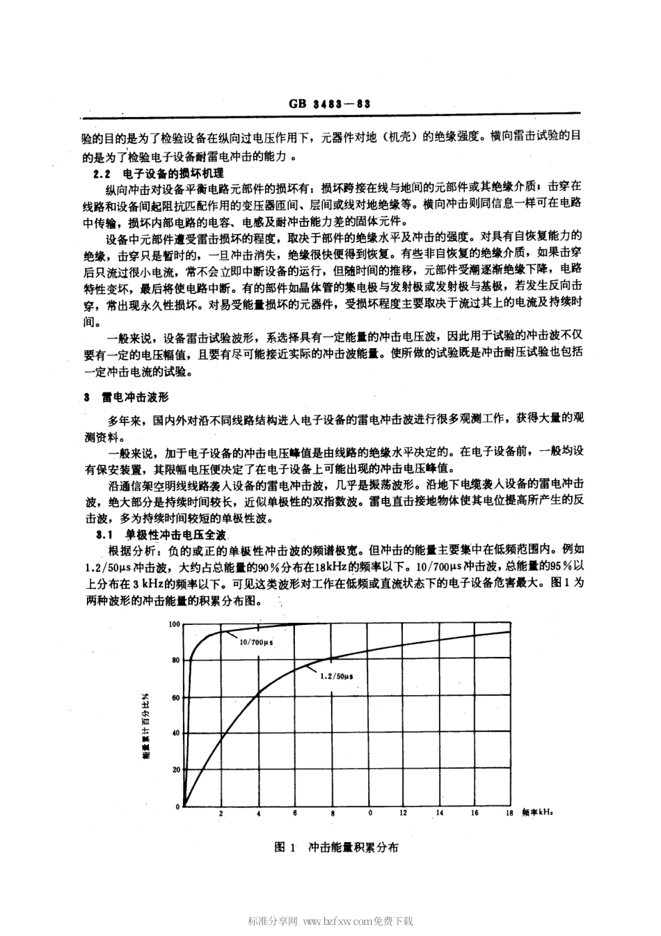GBT 3483-1983 电子设备雷击试验导则.pdf_第2页