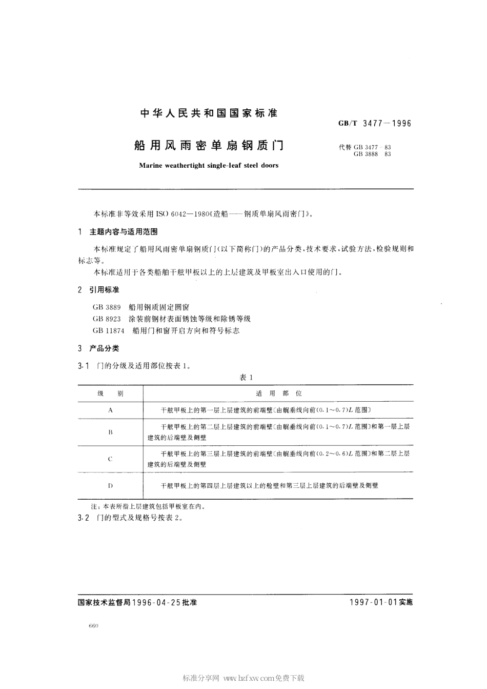 GBT 3477-1996 船用风雨密单扇钢质门.pdf_第2页