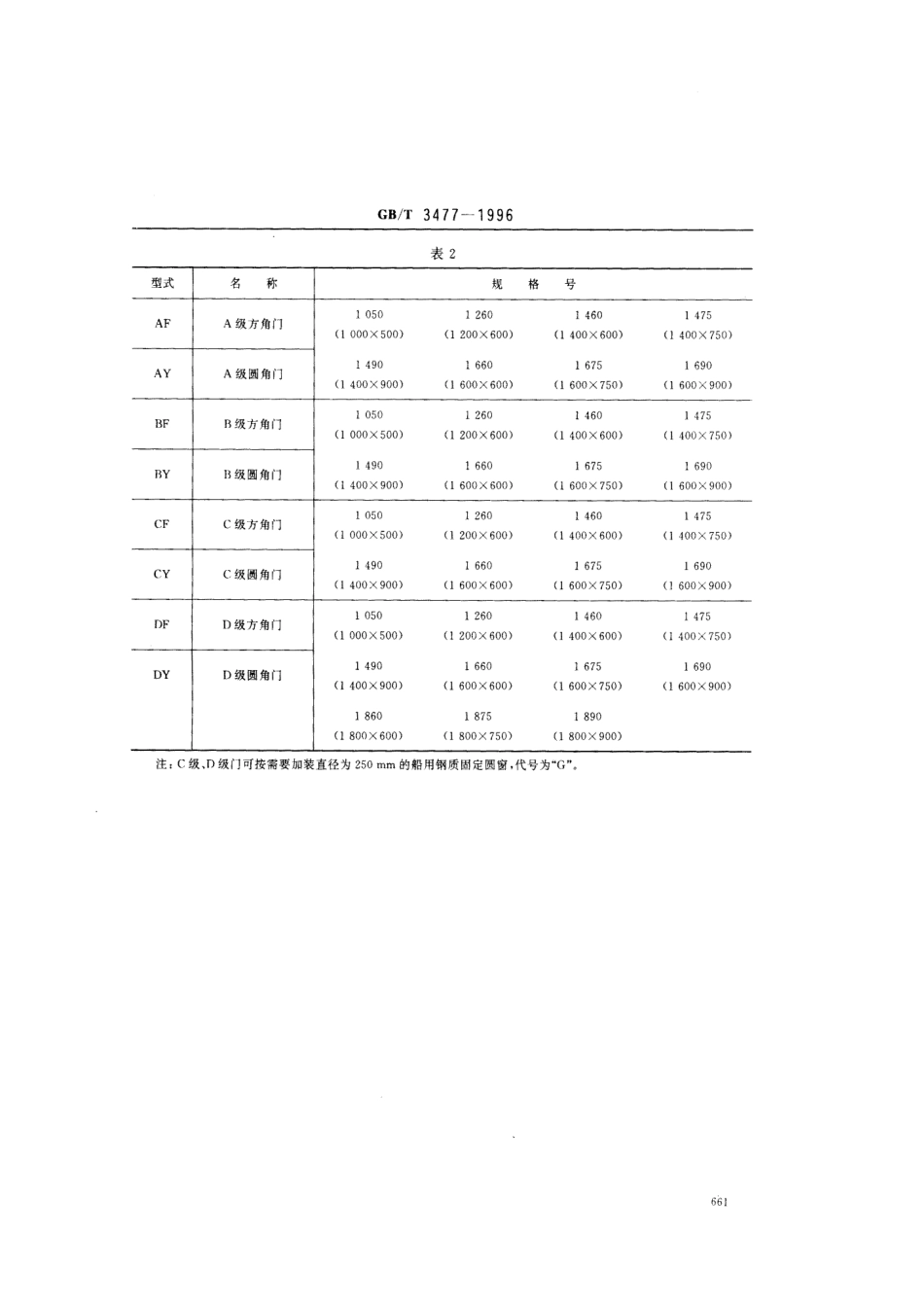 GBT 3477-1996 船用风雨密单扇钢质门.pdf_第3页