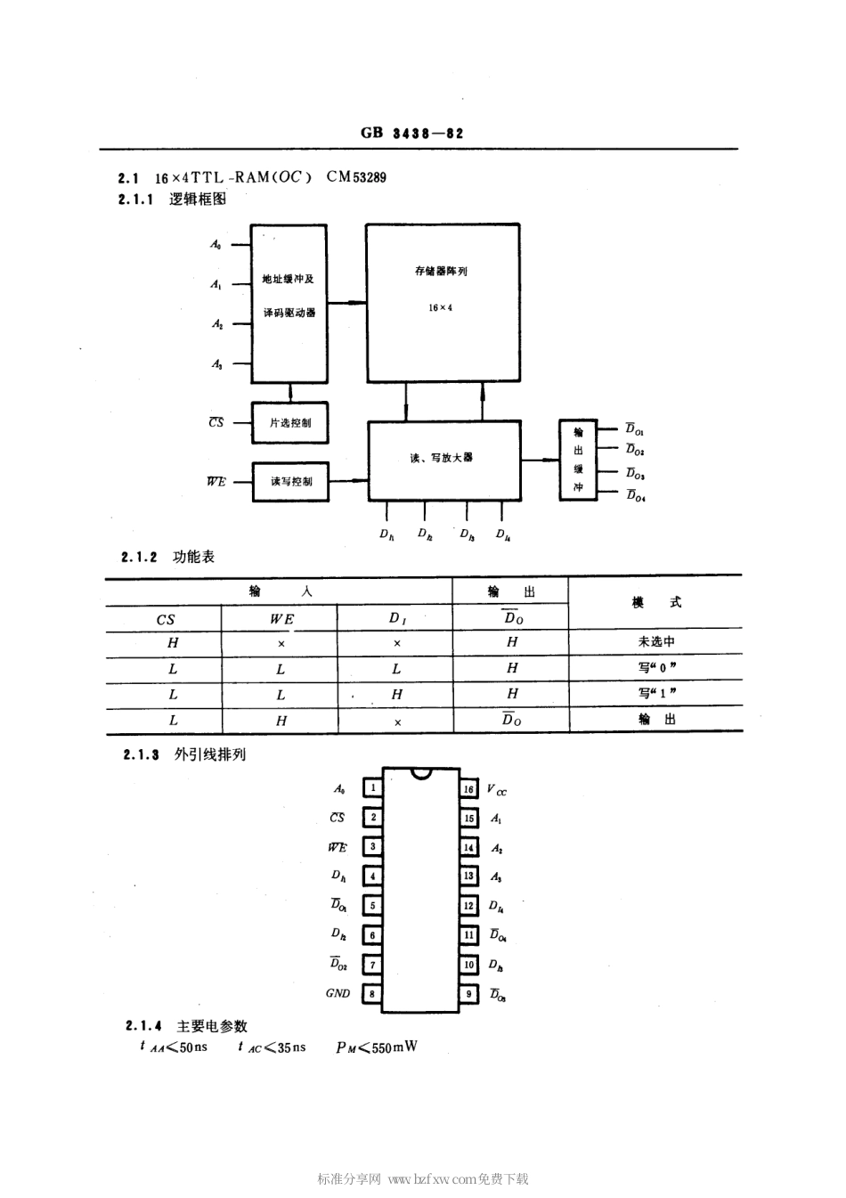GBT 3438-1982 半导体集成电路双极型存储器系列和品种.pdf_第2页