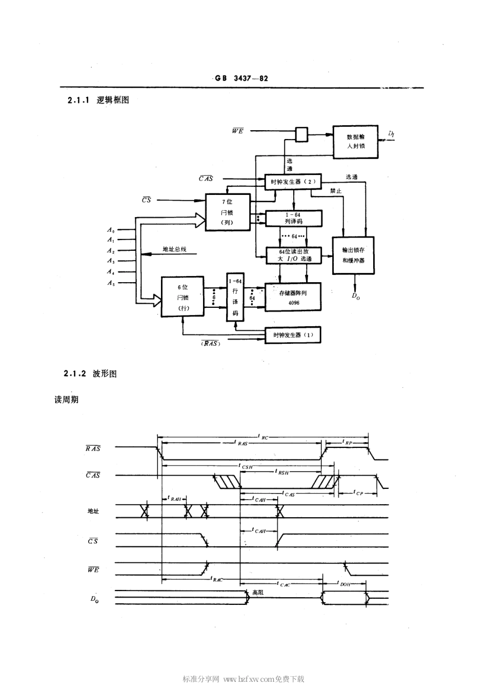 GBT 3437-1982 半导体集成电路MOS存储器系列和品种.pdf_第2页
