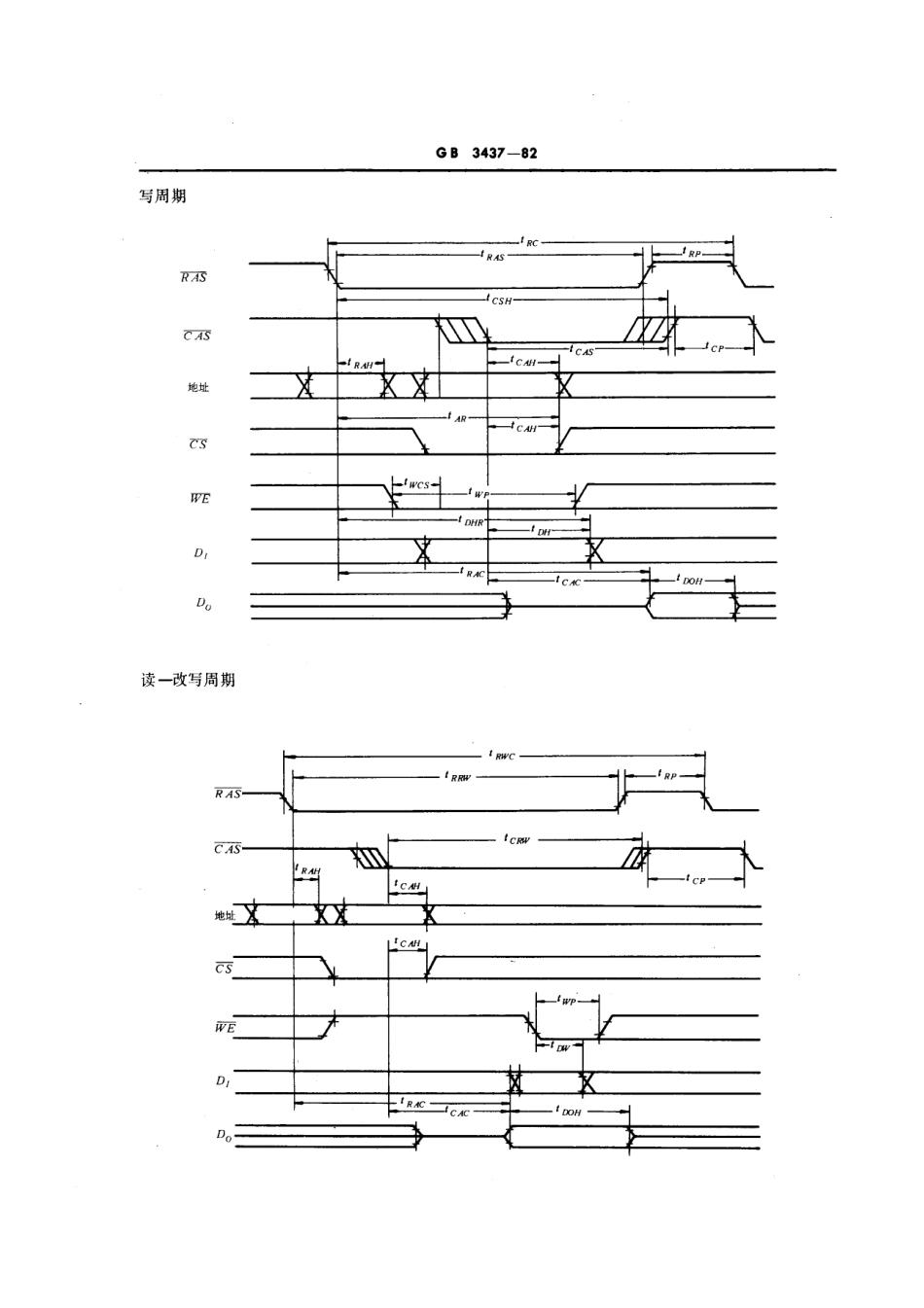 GBT 3437-1982 半导体集成电路MOS存储器系列和品种.pdf_第3页