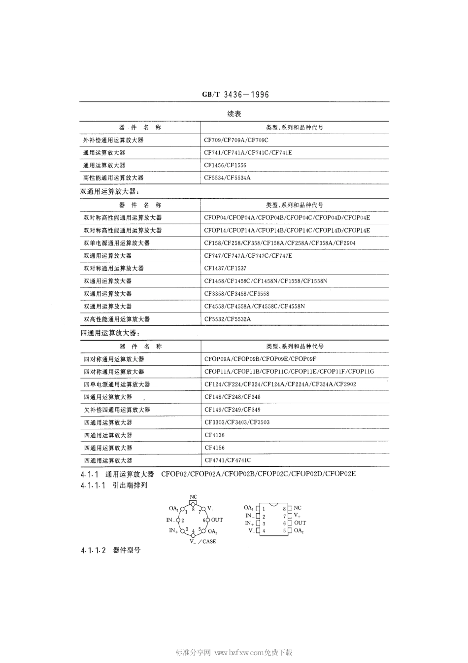 GBT 3436-1996 半导体集成电路 运算放大器系列和品种.pdf_第2页