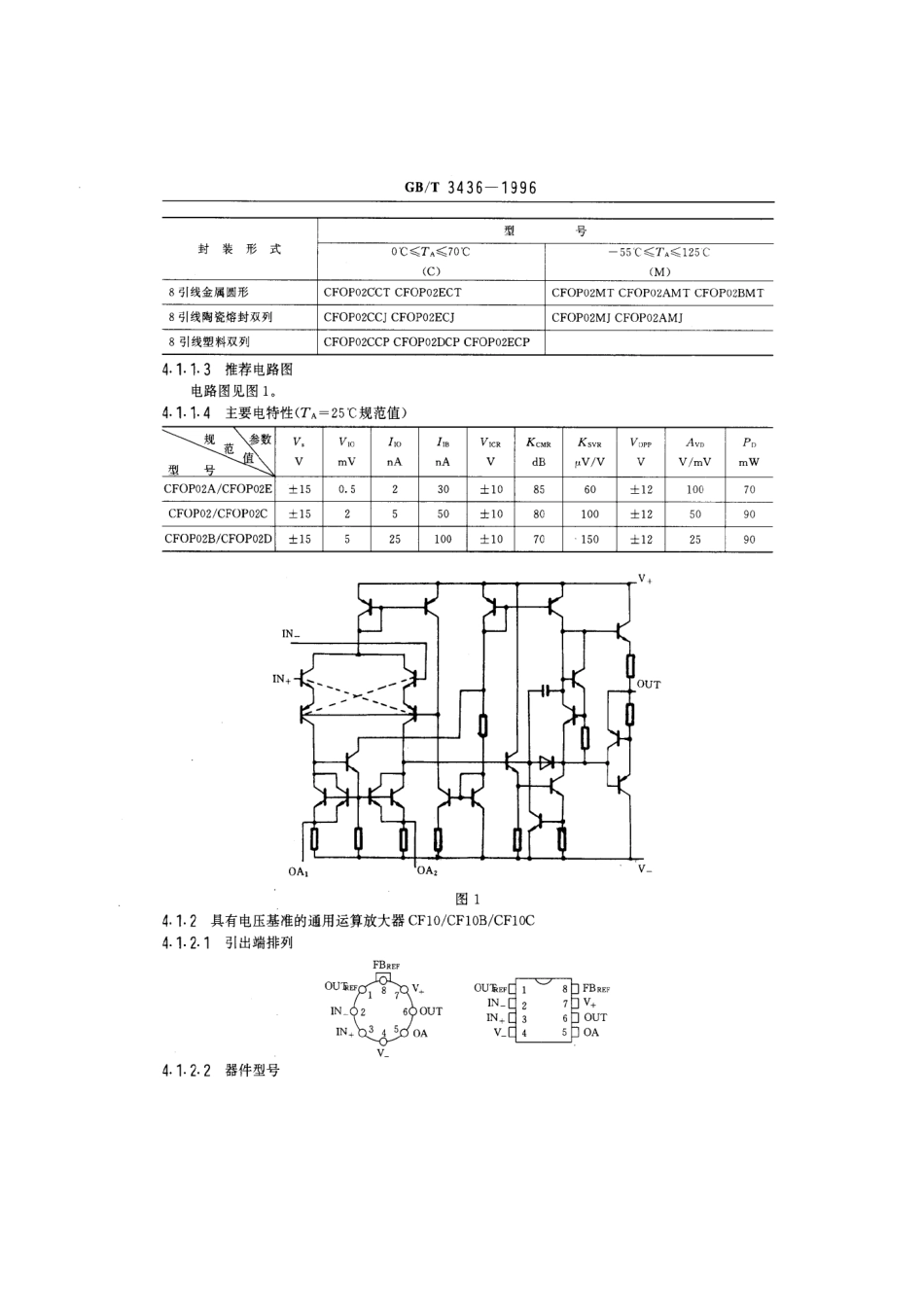 GBT 3436-1996 半导体集成电路 运算放大器系列和品种.pdf_第3页