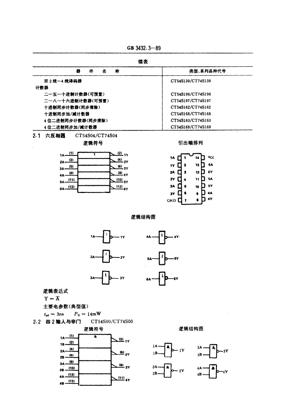GBT 3432.3-1989 半导体集成电路TTL电路系列和品种 54 74S 系列的品种.pdf_第3页