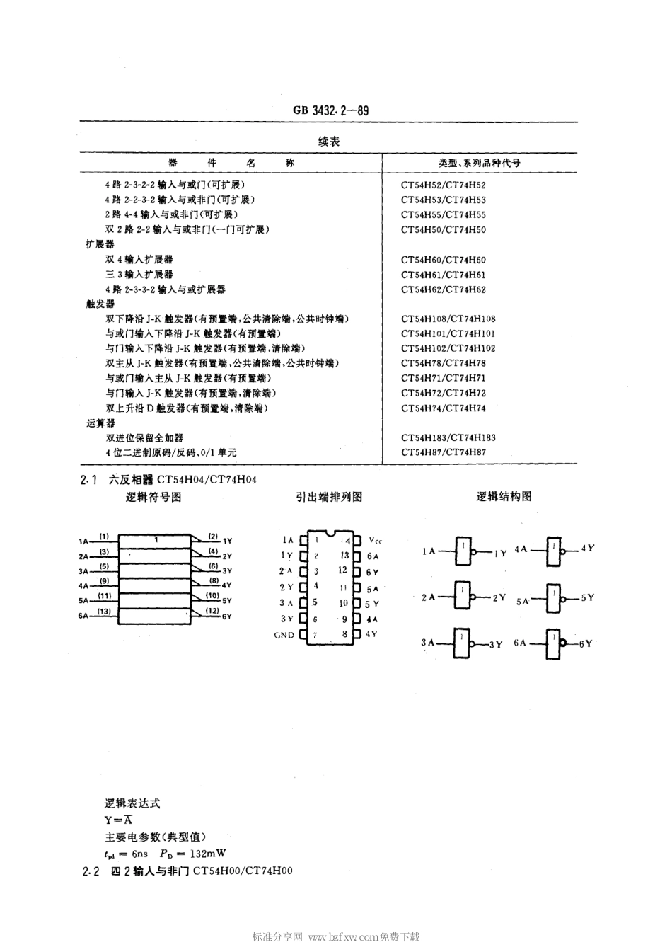 GBT 3432.2-1989 半导体集成电路TTL电路系列和品种 54 74H 系列的品种.pdf_第2页