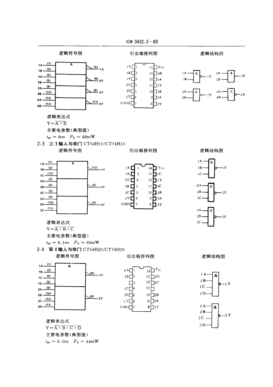 GBT 3432.2-1989 半导体集成电路TTL电路系列和品种 54 74H 系列的品种.pdf_第3页
