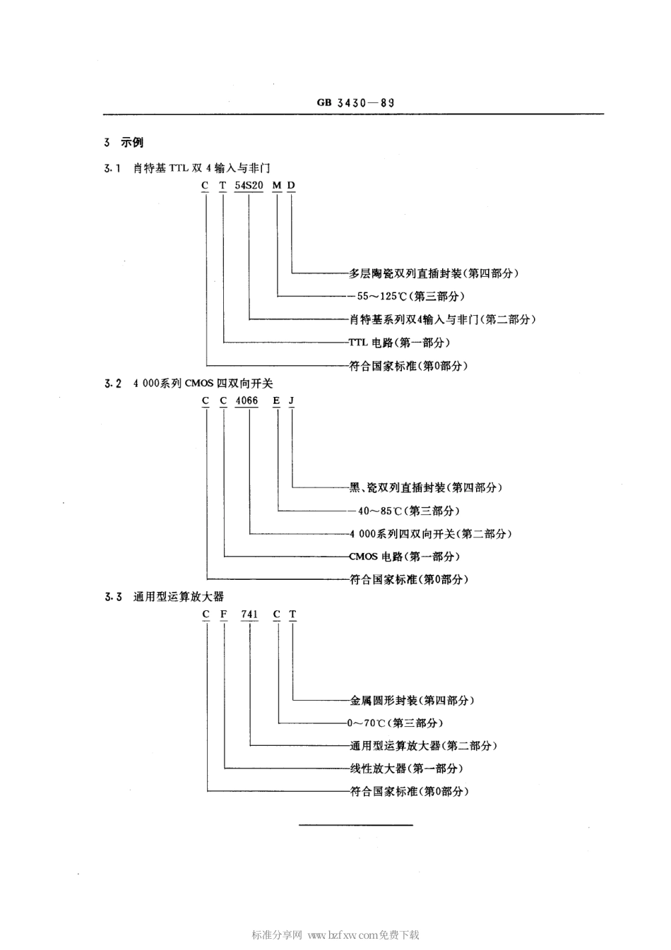 GBT 3430-1989 半导体集成电路型号命名方法.pdf_第2页