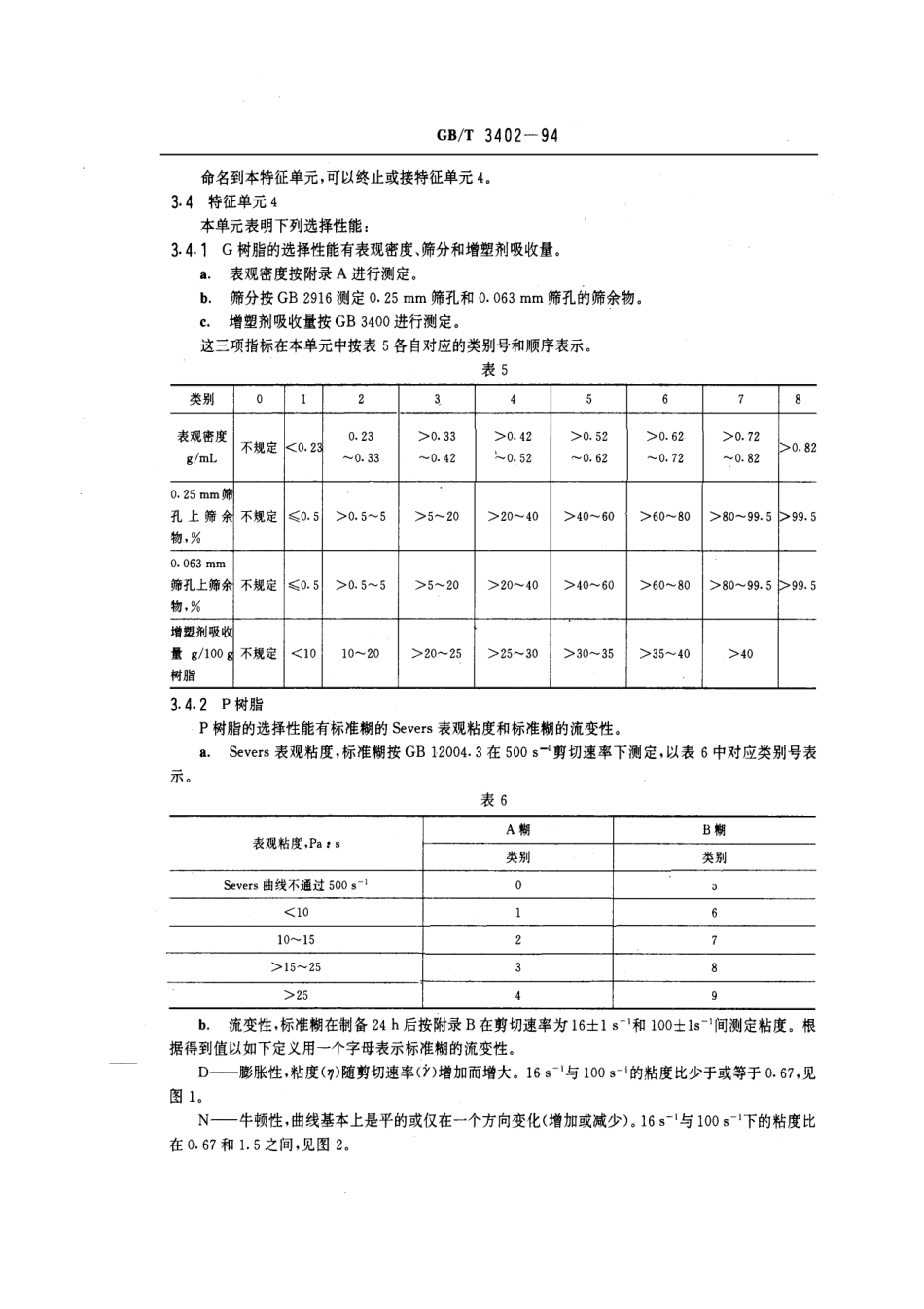 GBT 3402-1994 氯乙烯均聚物和共聚物树脂命名.pdf_第3页