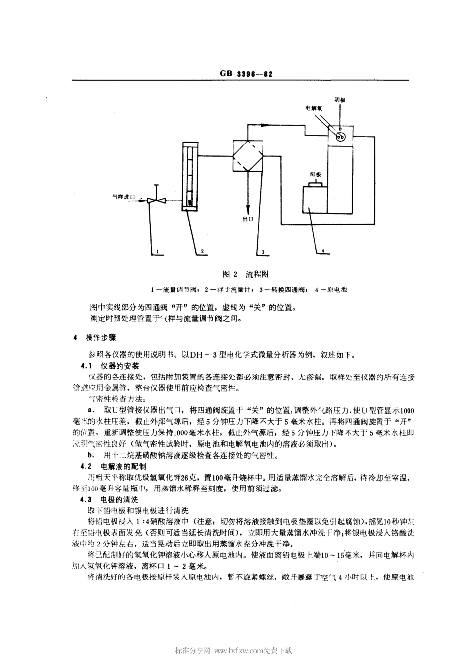 GBT 3396-1982 聚合级乙烯、丙烯中微量氧的测定 原电池法.pdf_第2页