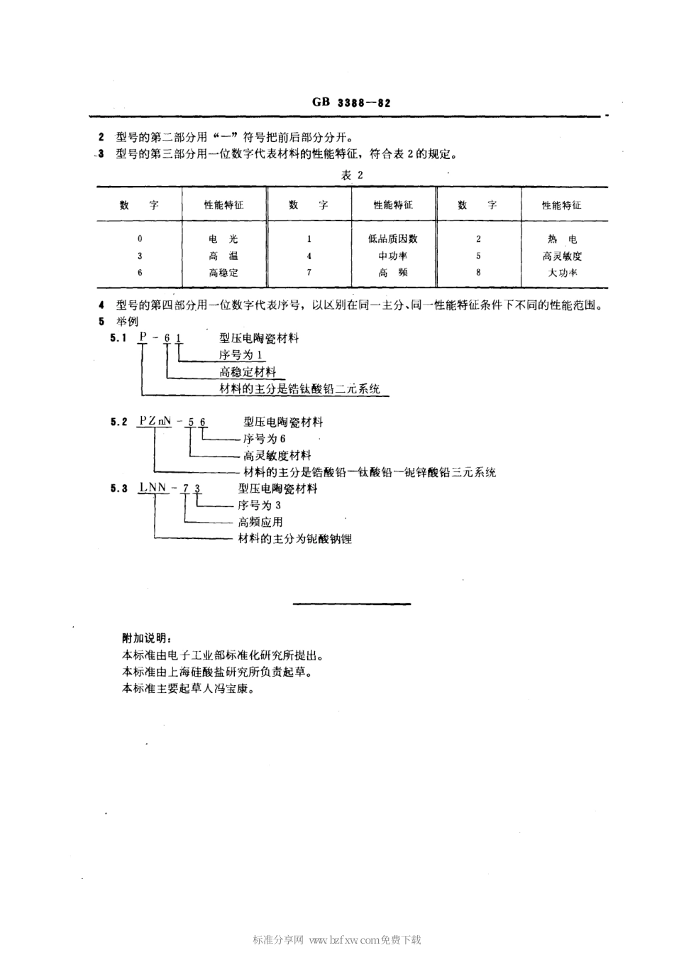 GBT 3388-1982 压电陶瓷材料型号命名方法.pdf_第2页