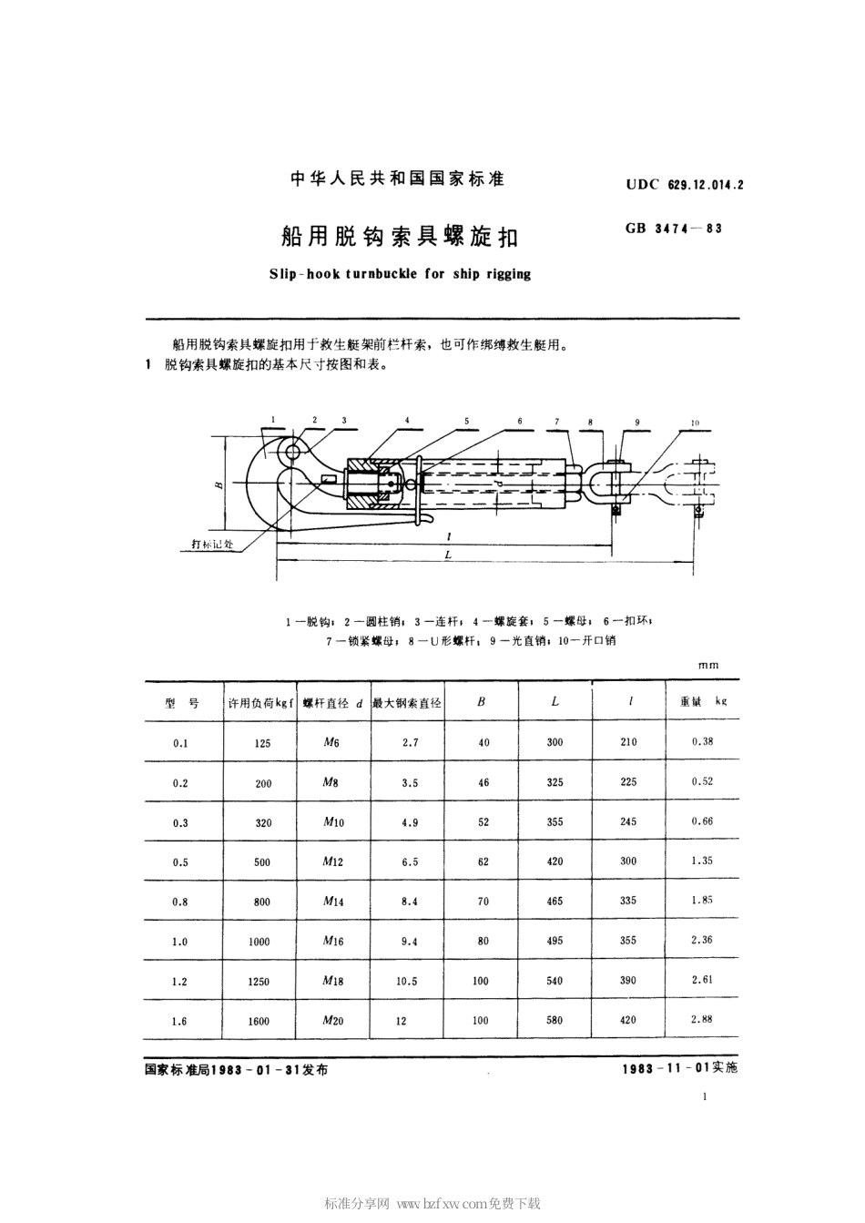 GB 3474-1983 船用脱钩索具螺旋扣.pdf_第2页