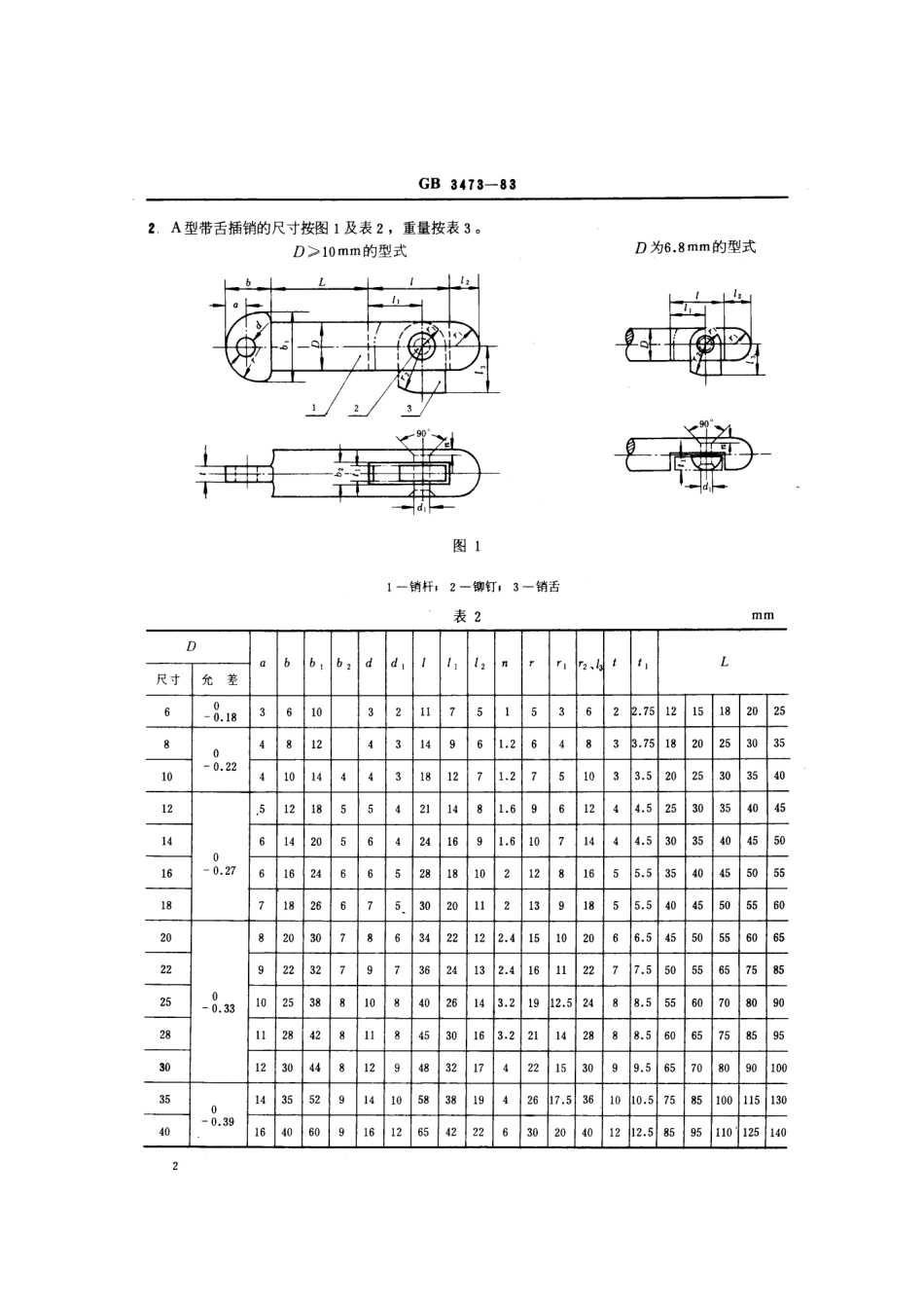 GB 3473-1983 船用带舌插销.pdf_第3页