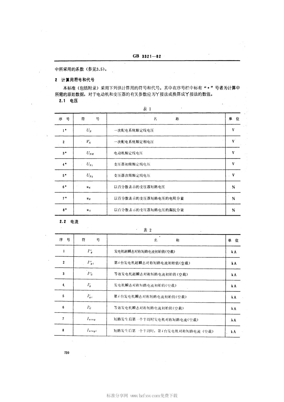 GB 3321-1982 船舶交流电力系统的短路计算.pdf_第2页