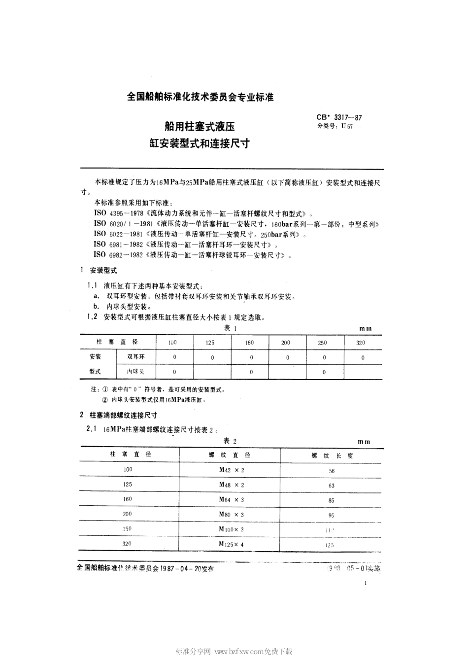 CB 3317-1987 船用柱塞式液压缸安装型式和连接尺寸.pdf_第2页