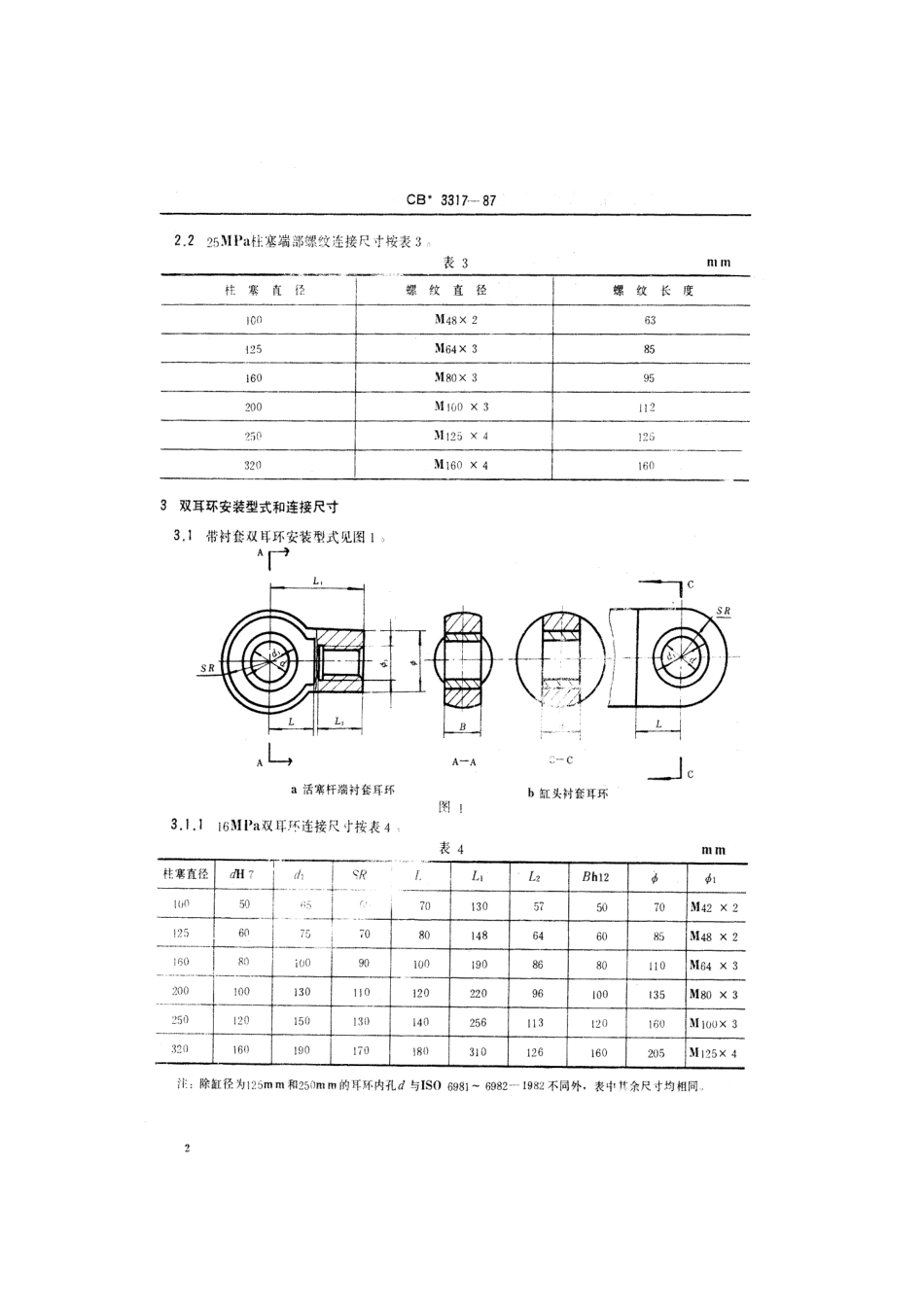 CB 3317-1987 船用柱塞式液压缸安装型式和连接尺寸.pdf_第3页