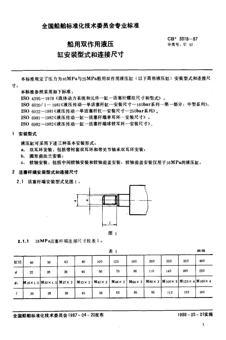 CB 3318-1987 船用双作用液压缸安装型式和连接尺寸.pdf_第2页