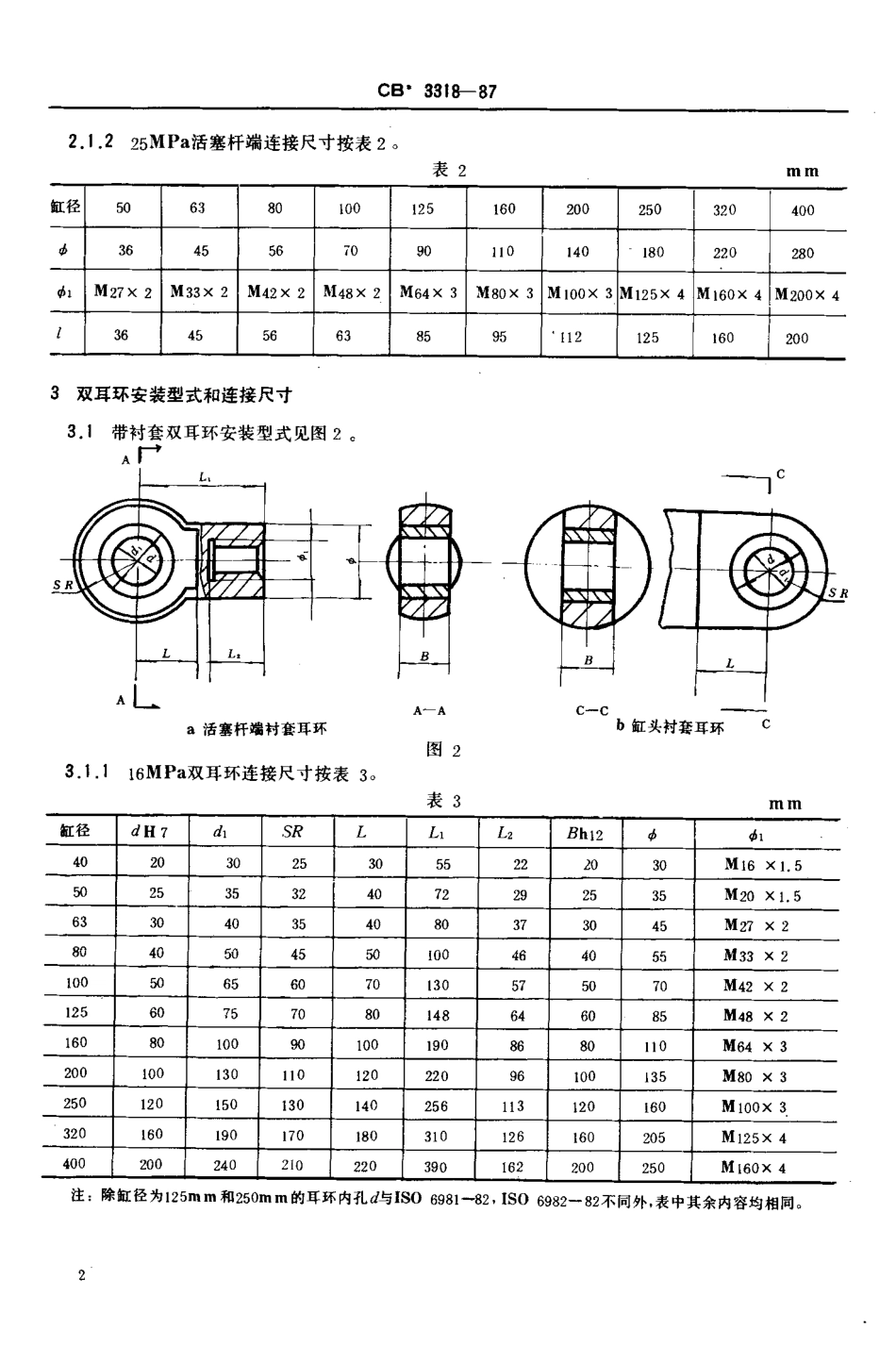 CB 3318-1987 船用双作用液压缸安装型式和连接尺寸.pdf_第3页