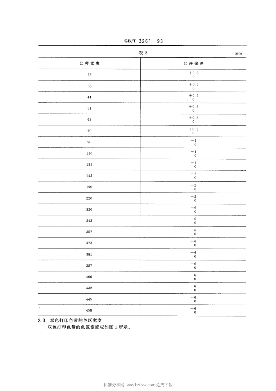 GBT 3261-1993 信息处理用办公机器和打印机使用的编织打印色带的宽度.pdf_第2页