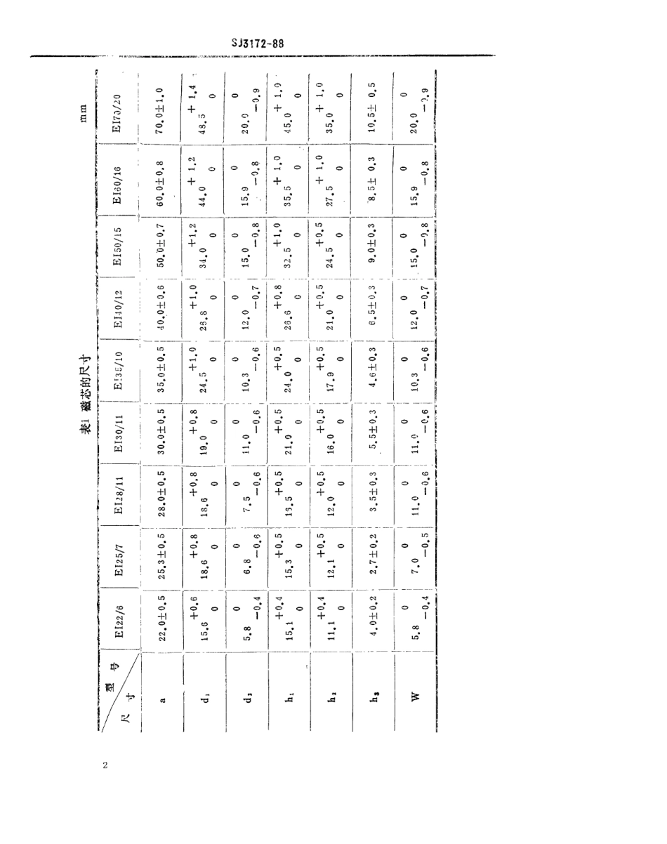 SJ 3172-1988 磁性氧化物制成的EI型磁芯及其附件的尺寸.pdf_第3页