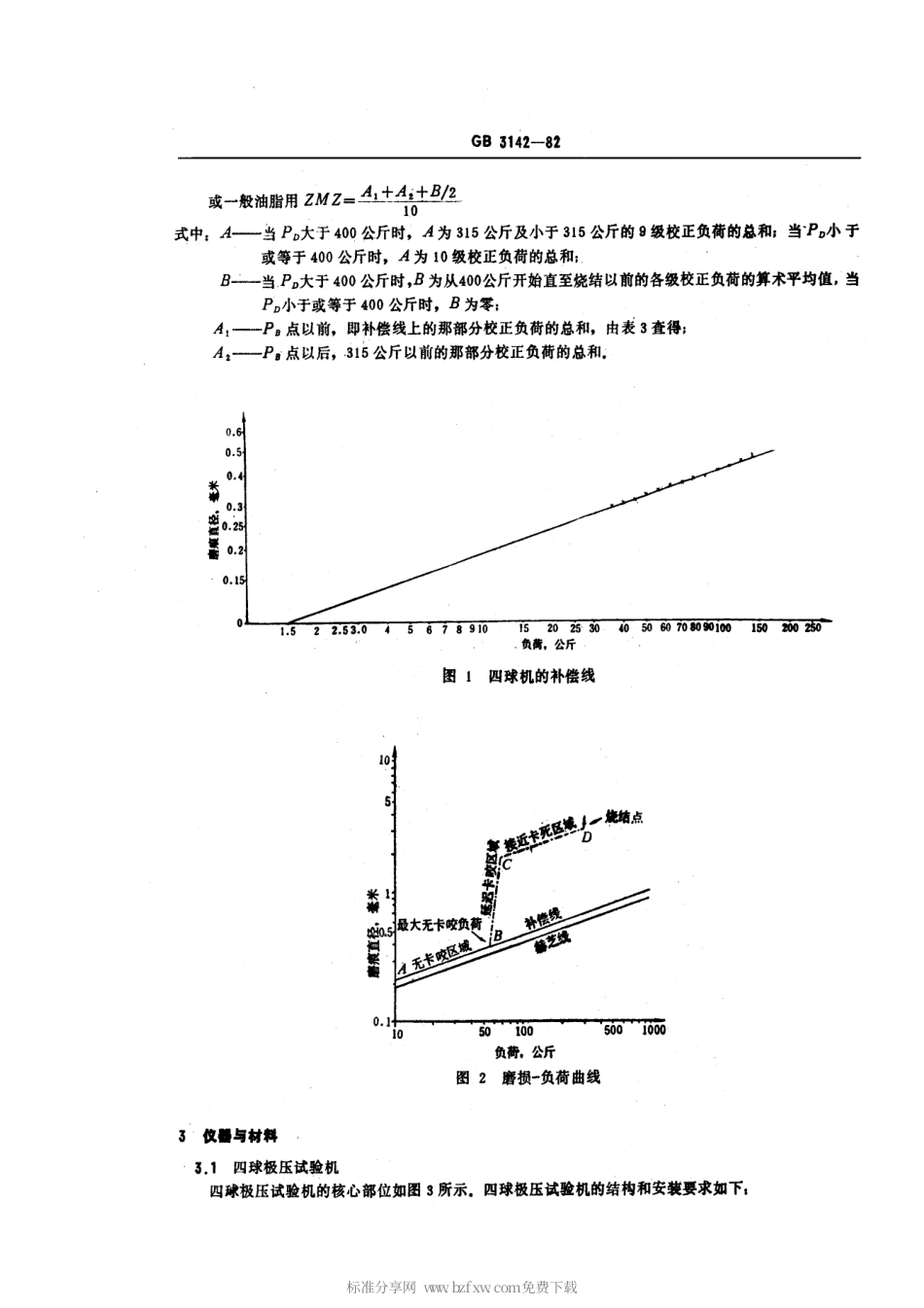 GBT 3142-1982 润滑剂承载能力测定法 (四球法).pdf_第2页