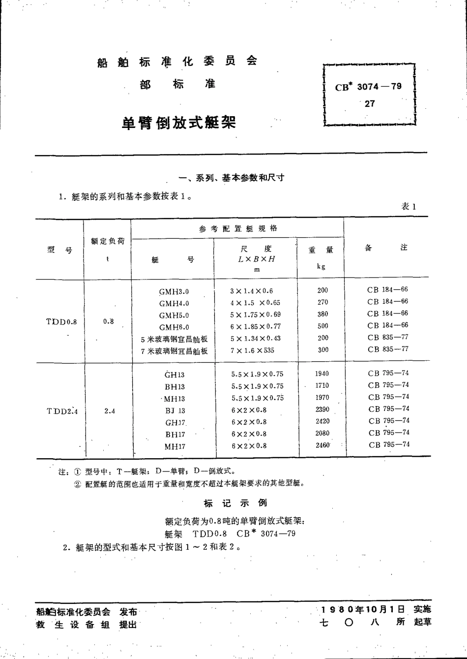 CB 3074-1979 单臂倒放式艇架.pdf_第1页