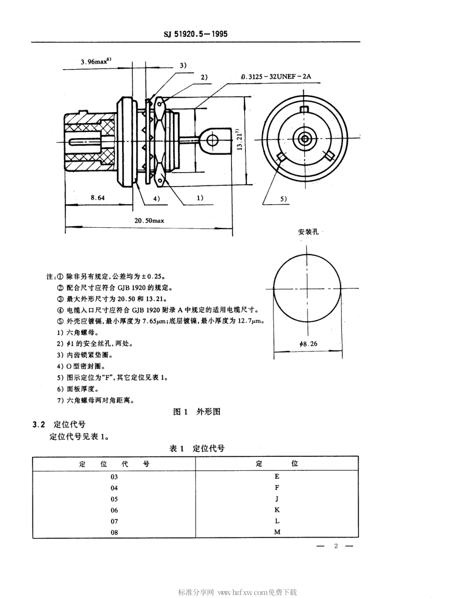 SJ 51920.5-1995 耐环境尖小型同轴连接器--Ⅳ系列G级4型气密封同轴插座详细规范.pdf_第2页