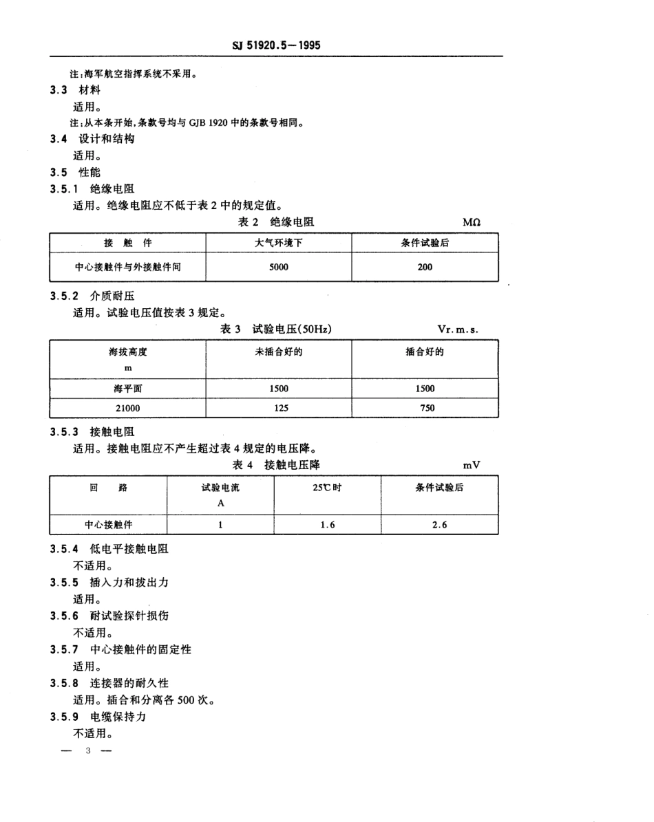 SJ 51920.5-1995 耐环境尖小型同轴连接器--Ⅳ系列G级4型气密封同轴插座详细规范.pdf_第3页