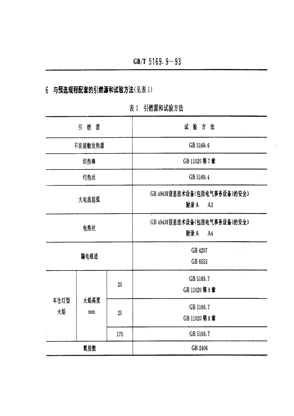 GBT 5169.9-1993 电工电子产品着火危险试验着火危险评定技术要求和试验规范制订导则 预选规程使用导则.pdf_第3页