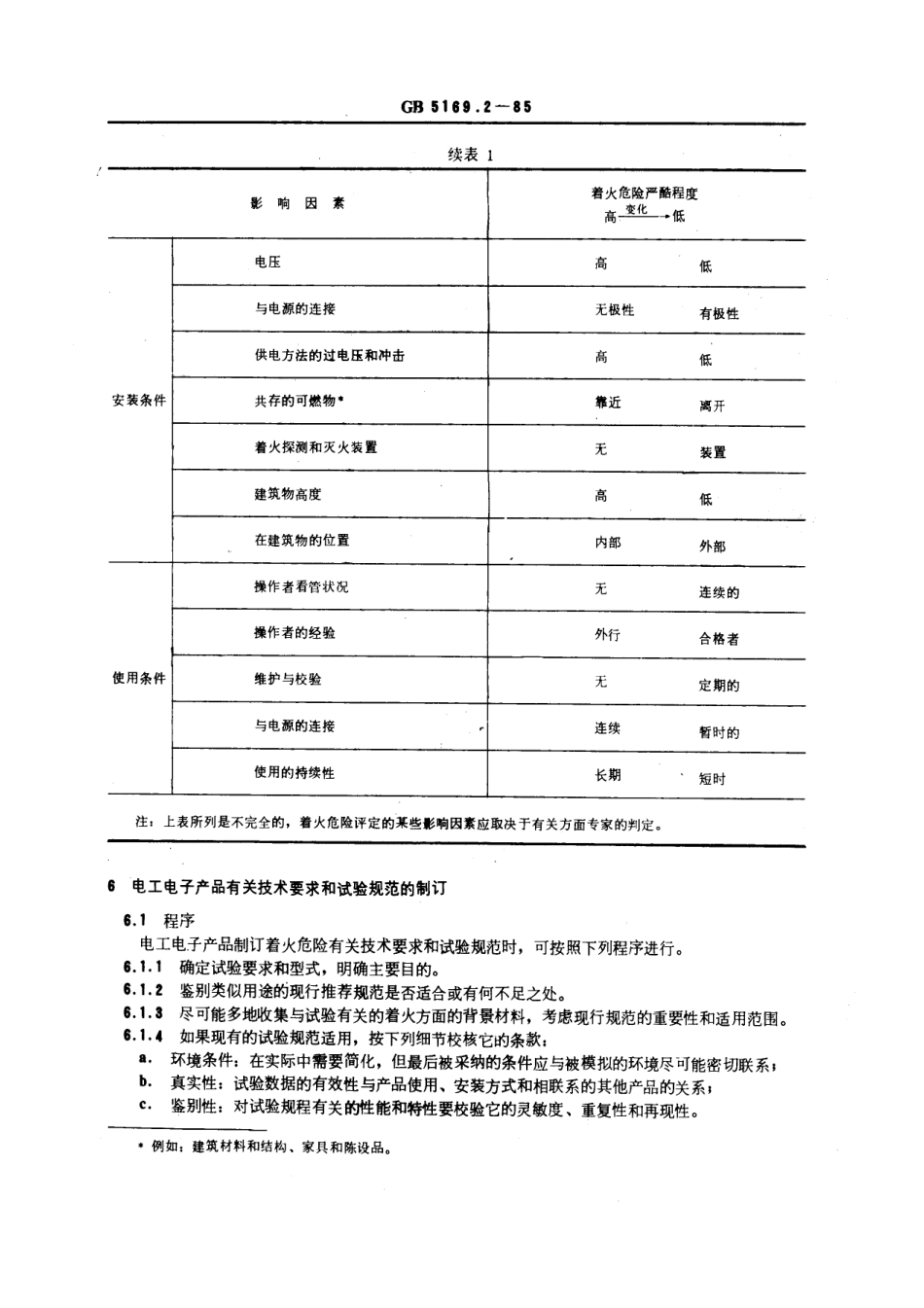 GBT 5169.2-1985 电工电子产品着火危险试验 着火危险评定技术要求和试验规范制订导则 总则.pdf_第3页