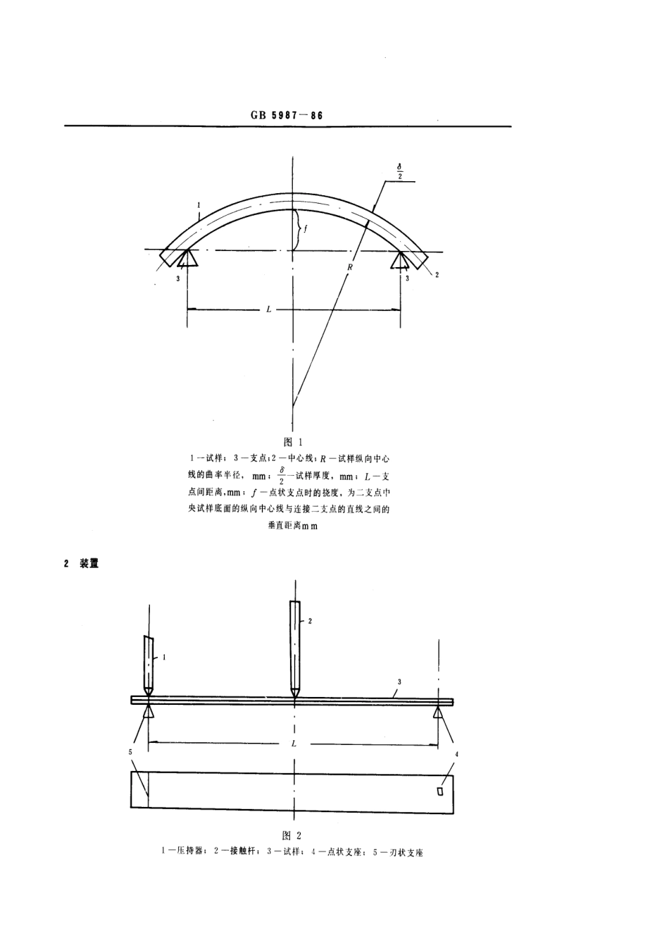 GBT 5987-1986 热双金属温曲率试验方法.pdf_第2页