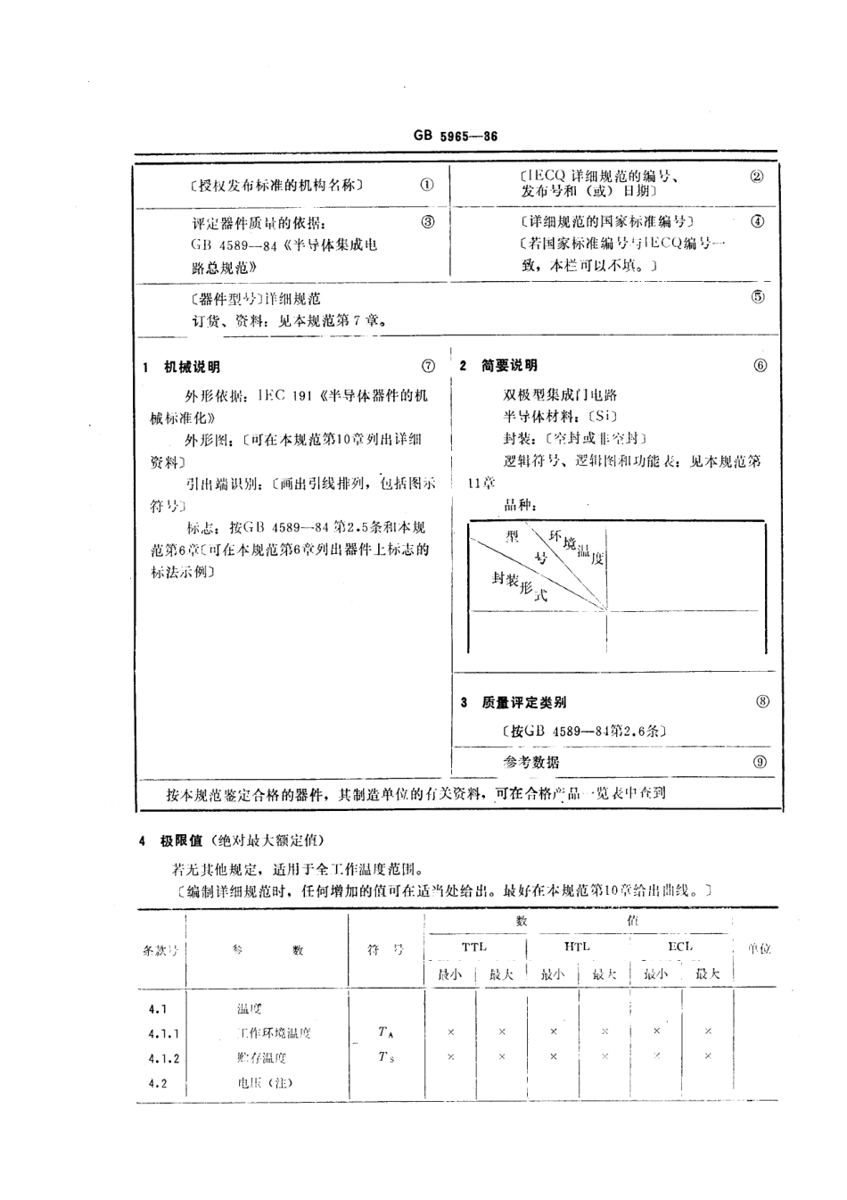 GBT 5965-1986 半导体集成电路双极型门电路空白详细规范.pdf_第2页
