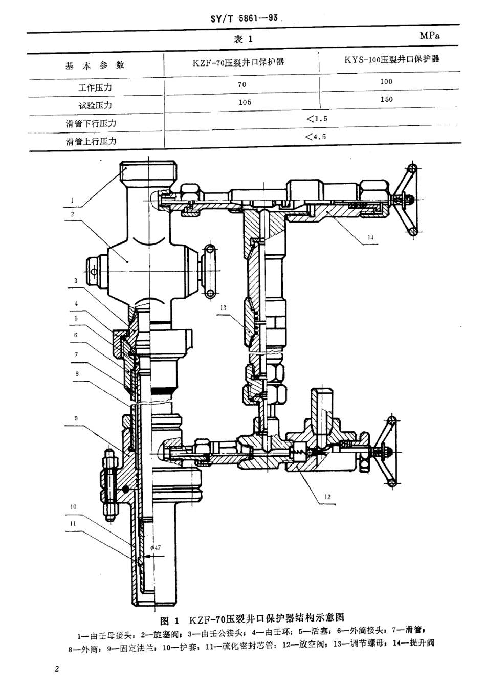 SYT 5861-1993 压裂井口保护器.pdf_第3页