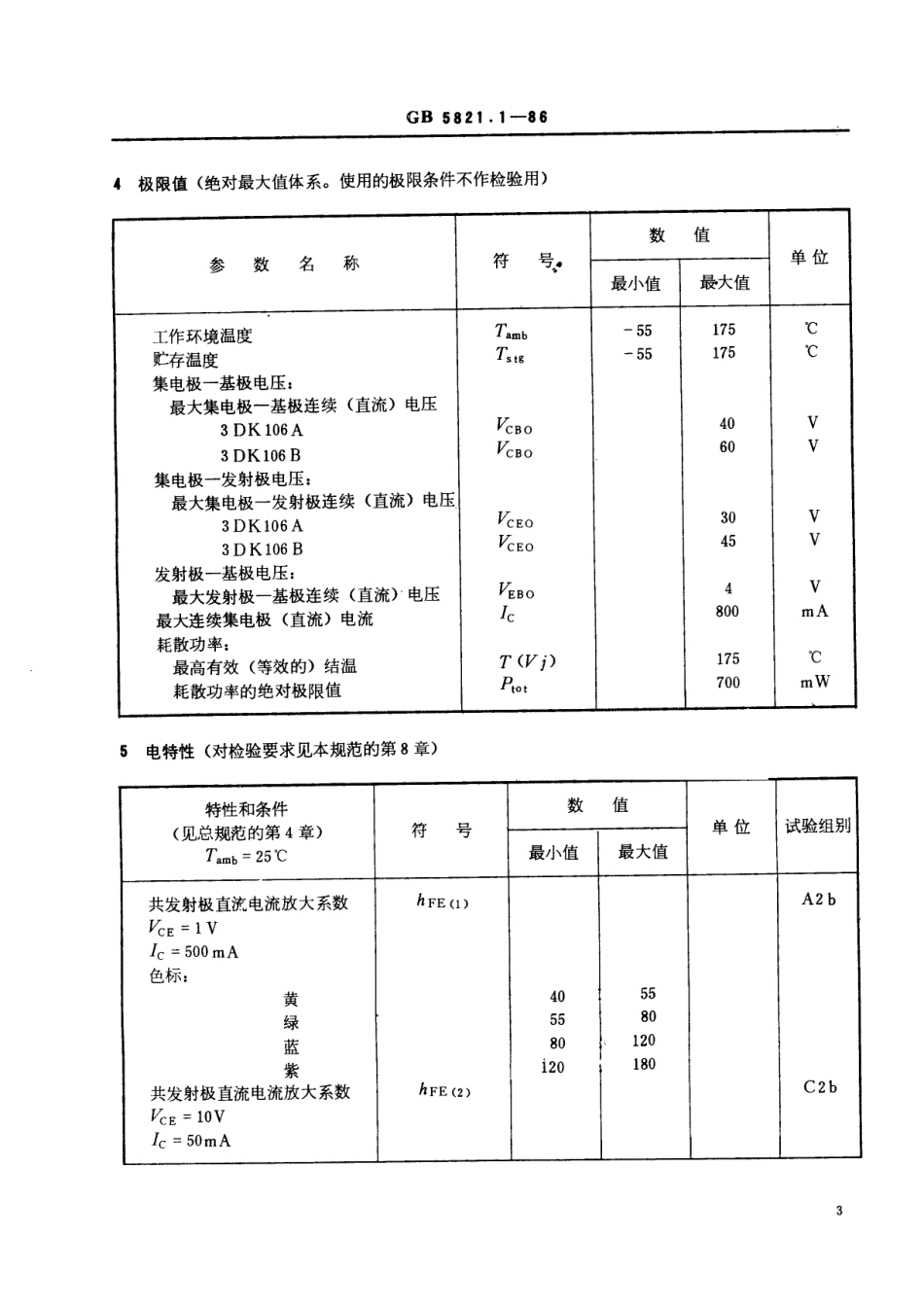 GBT 5821.1-1986 电子元器件详细规范 3DK106A、3DK106B型开关用双极型晶体管(可供认证用).pdf_第3页