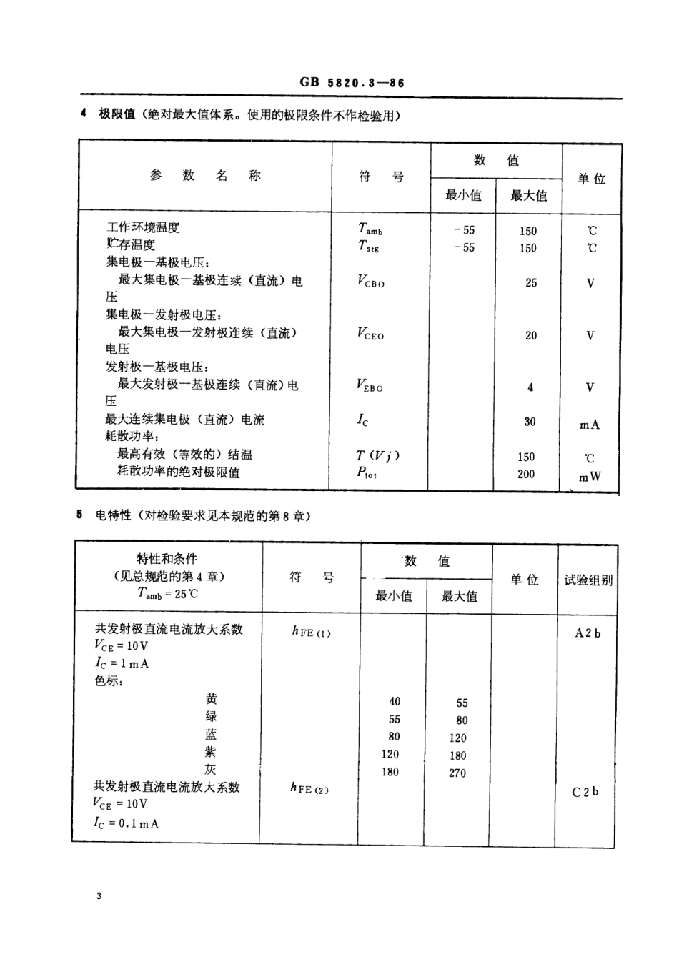 GBT 5820.3-1986 电子元器件详细规范 3DG201C型环境额定高低频放大双极型晶体管(可供认证用).pdf_第3页