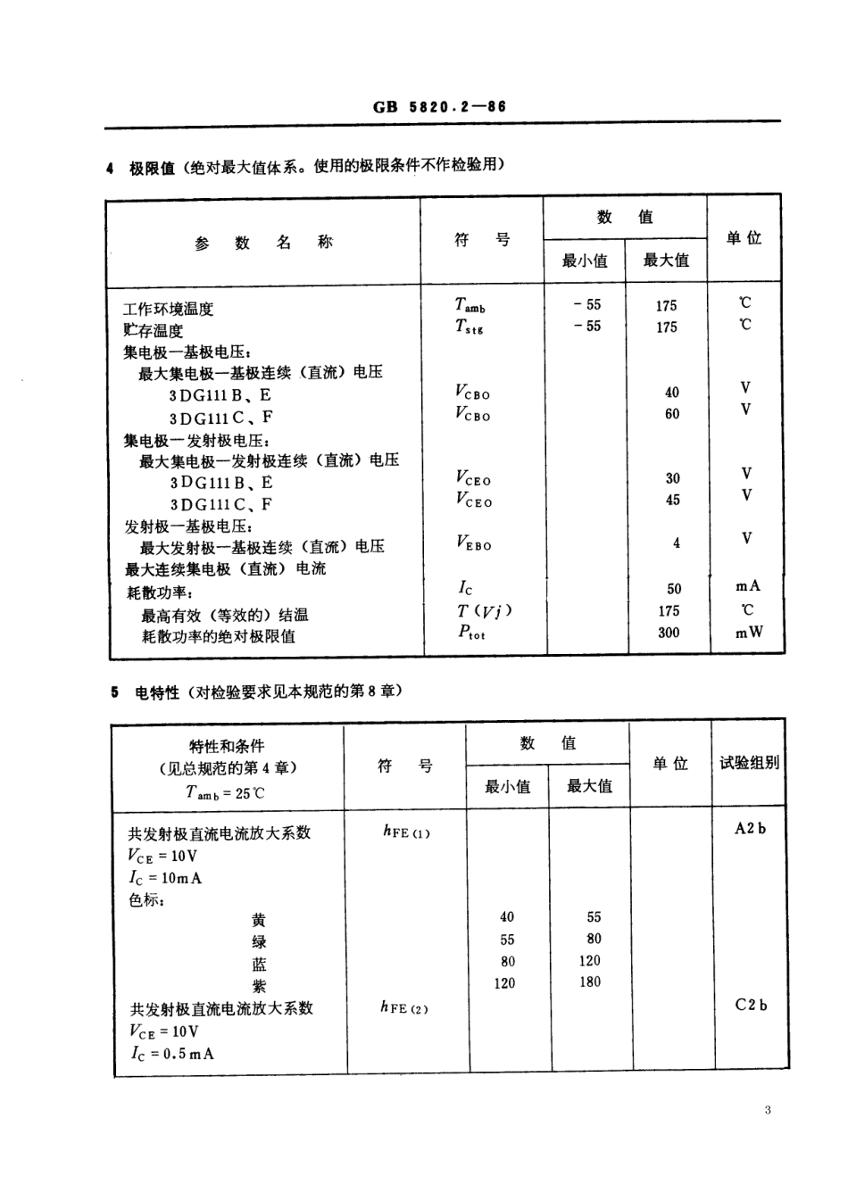 GBT 5820.2-1986 电子元器件详细规范 3DG111B、3DG111C、3DG111E、3DG111F型环境额定高低频放大双极型晶体管(可供认证用).pdf_第3页