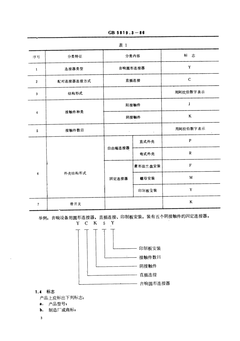 GBT 5819.3-1986 音响设备用圆形连接器详细规范 YC型圆形连接器(可供认证用).pdf_第3页