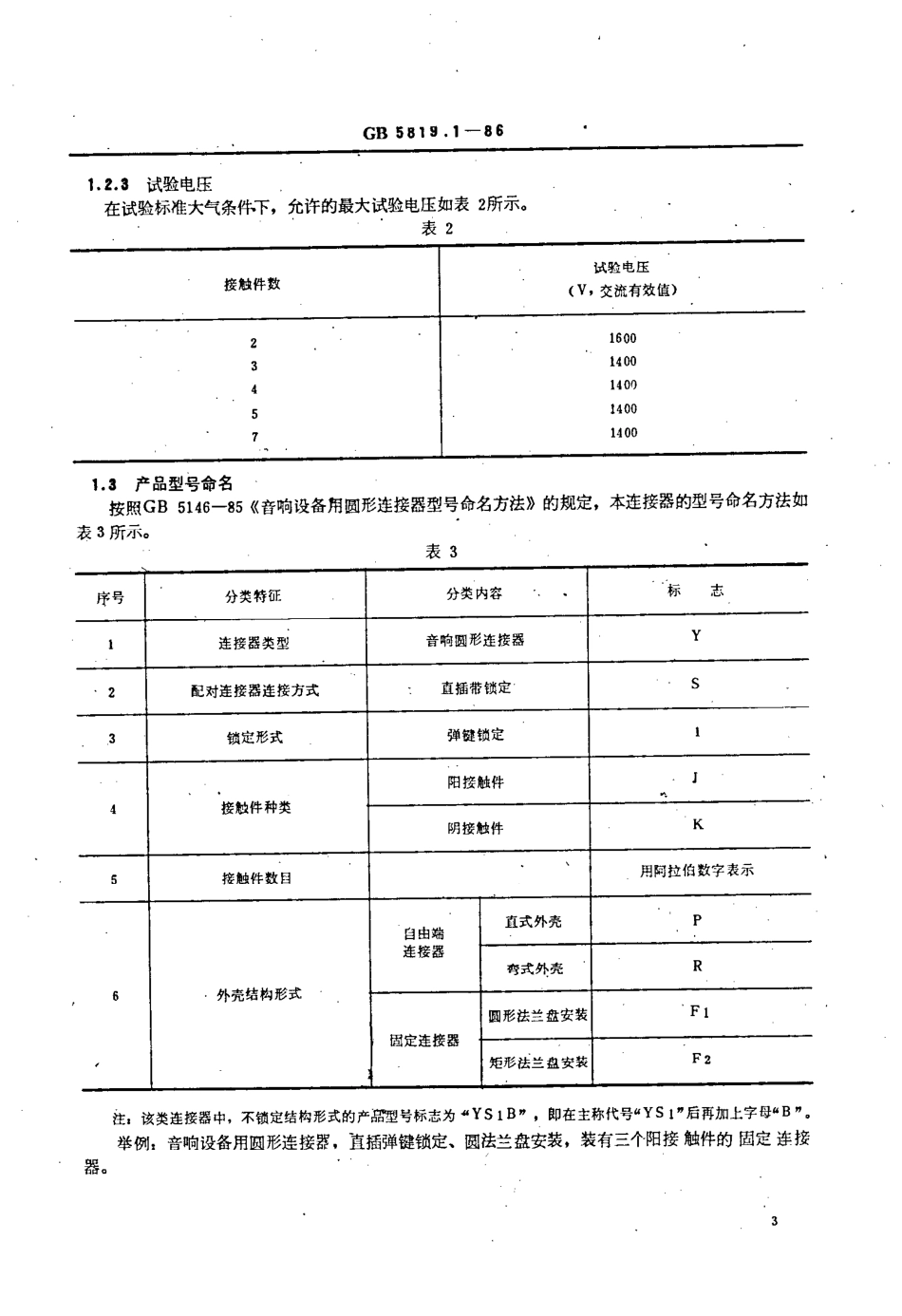 GBT 5819.1-1986 音响设备用圆形连接器详细规范 YS1型圆形连接器(可供认证用).pdf_第3页