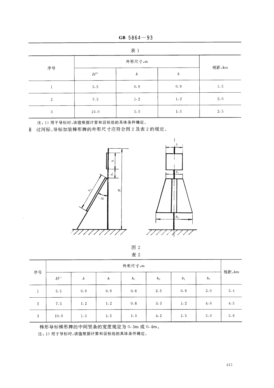GB 5864-1993 内河助航标志的主要外形尺寸.pdf_第2页